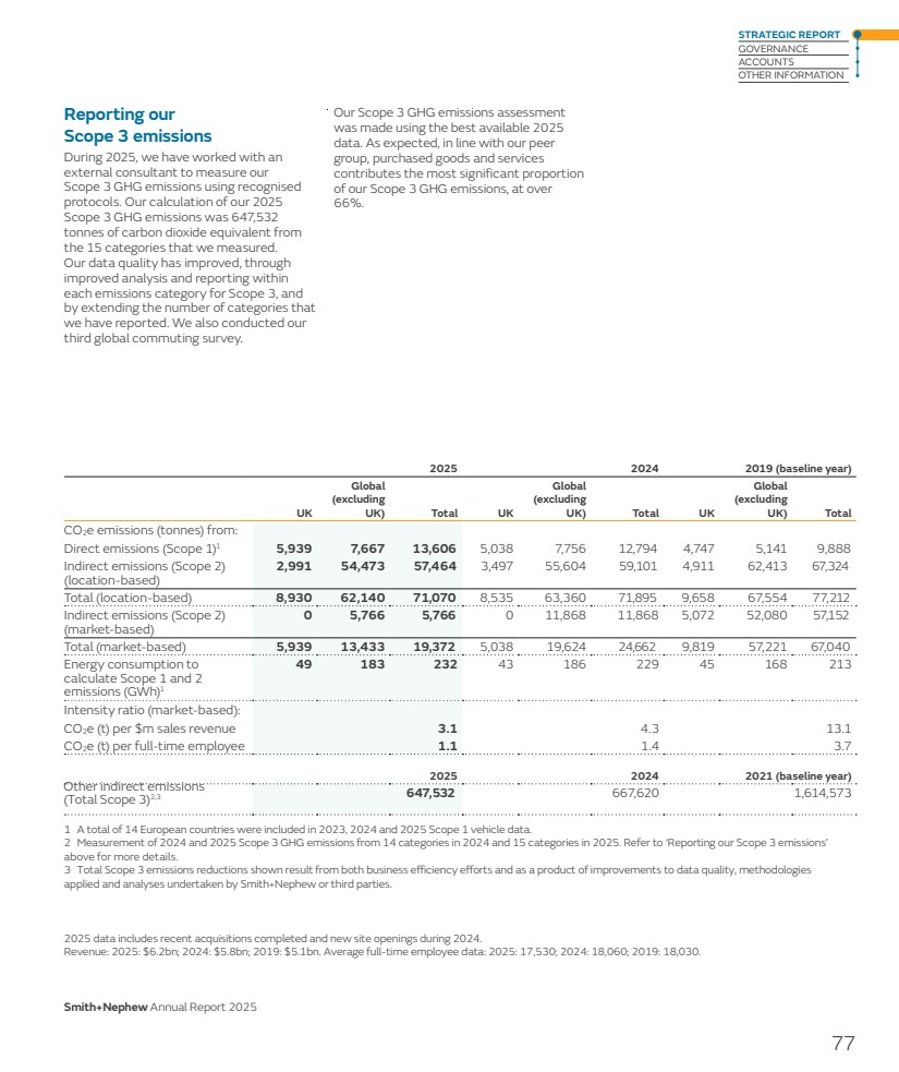 GRAPHIC
