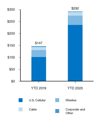 chart-4a6058349f4f5ef990a.jpg