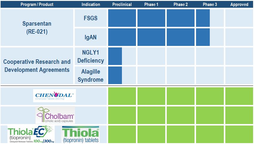 productpipelineq319a02.jpg