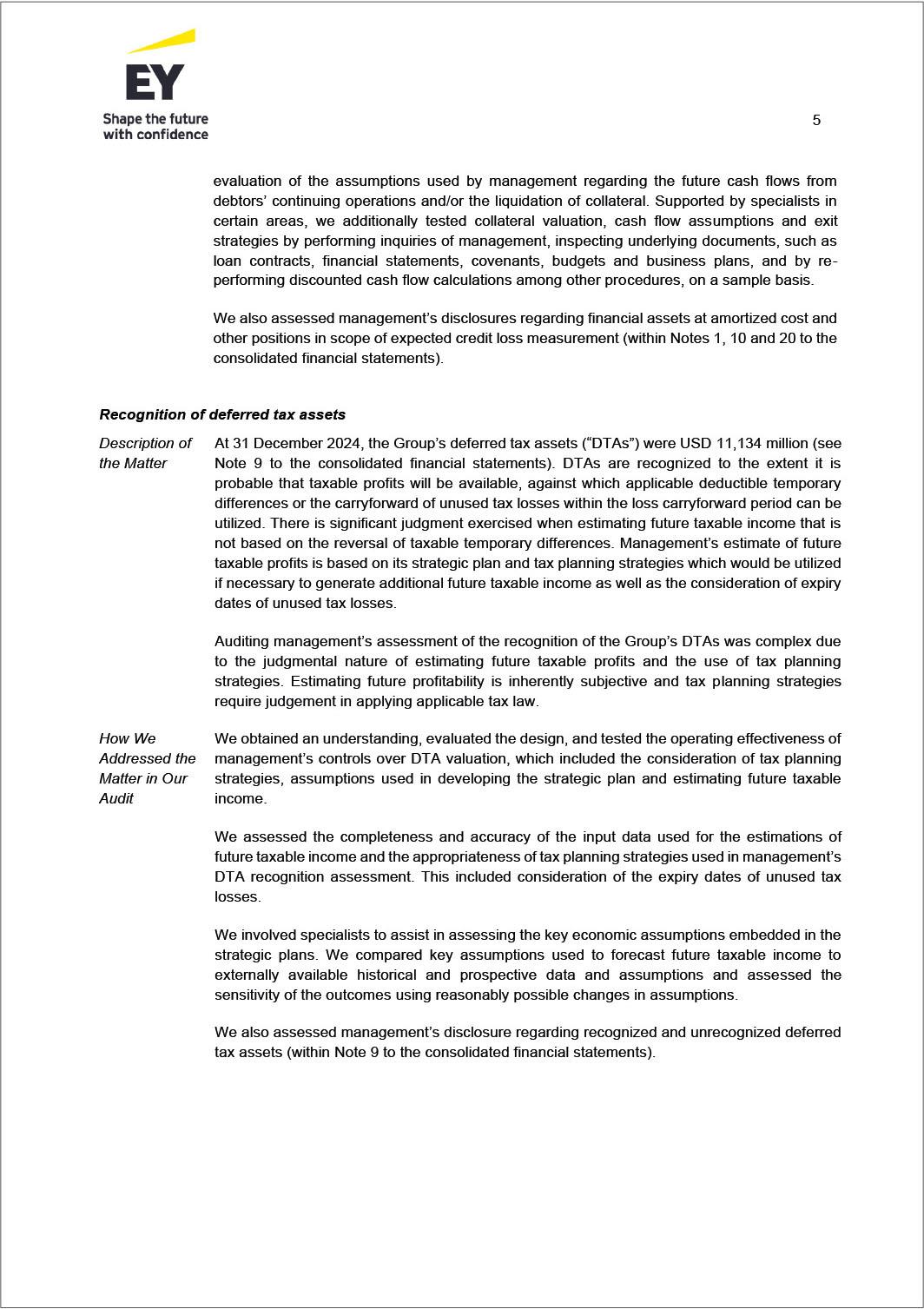 ubs-20241231p276i0