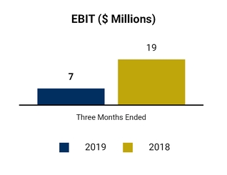 chart-c2b86d818349591c859.jpg