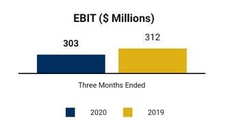 chart-183fb4b2567d75d0f92.jpg