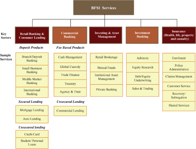 (CHART)