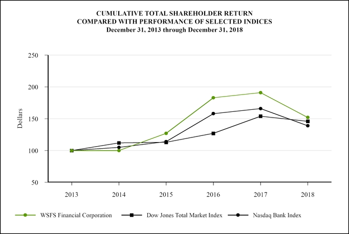 chart-52cf8eb7afb55ce7ab0a01.jpg