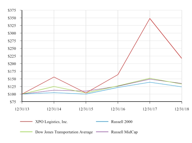 chart-fcea5875c15b433590a.jpg