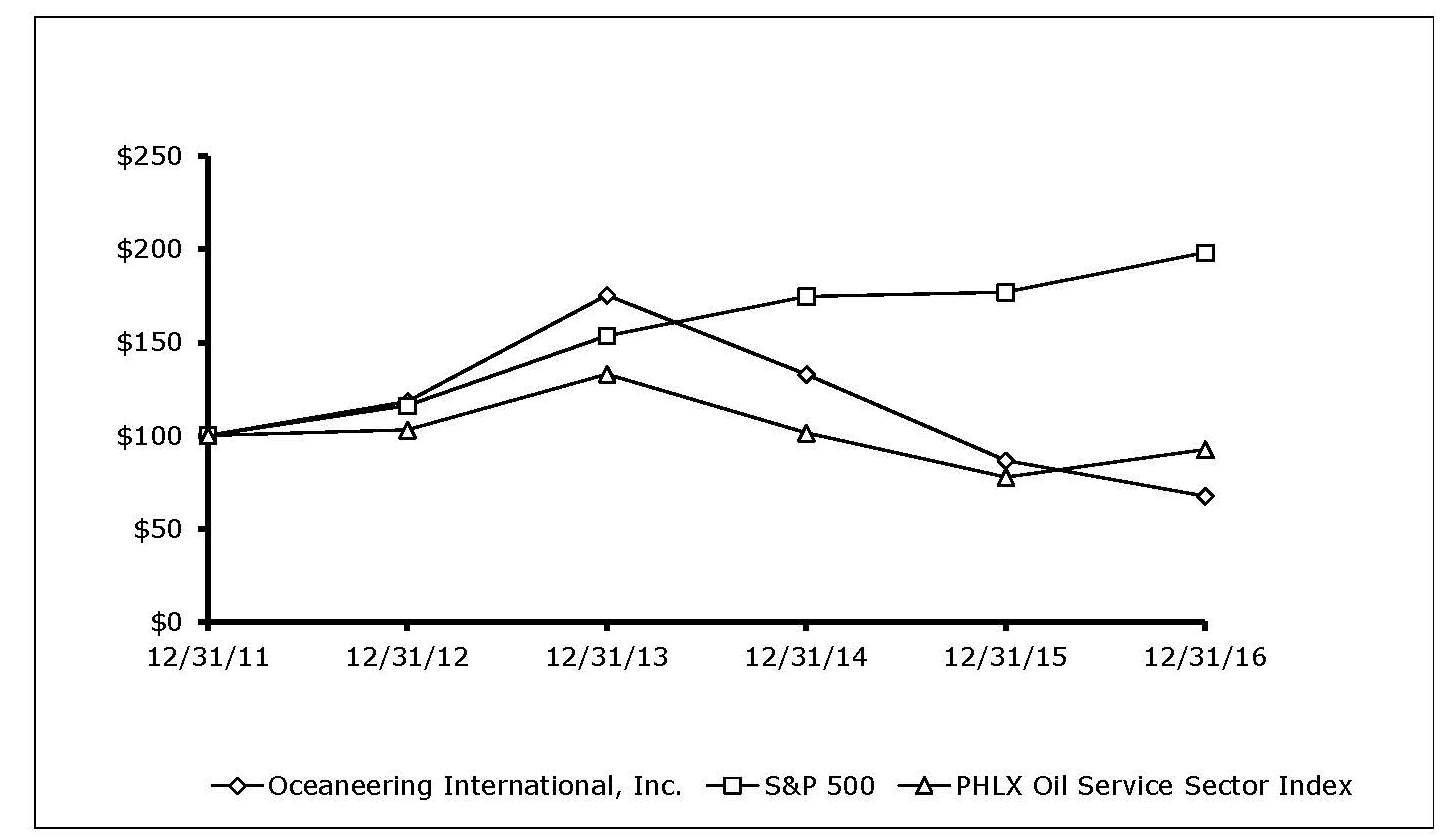 totalreturndatafor2016rev1.jpg