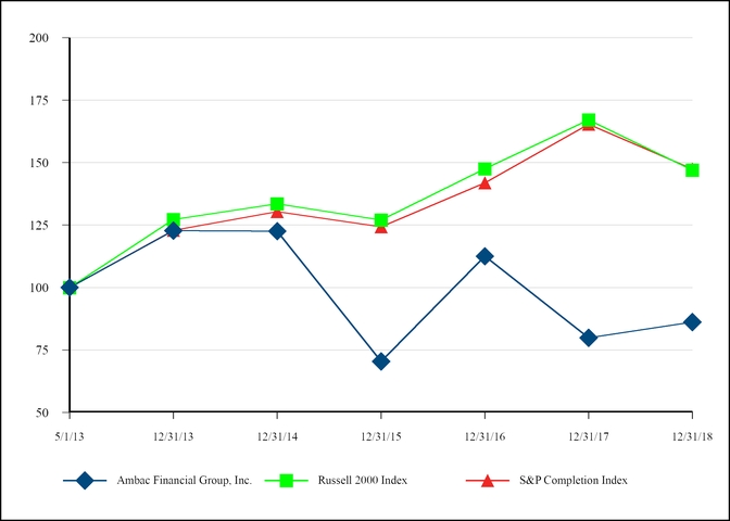 chart-31eb34d3b2e055b8ae4.jpg