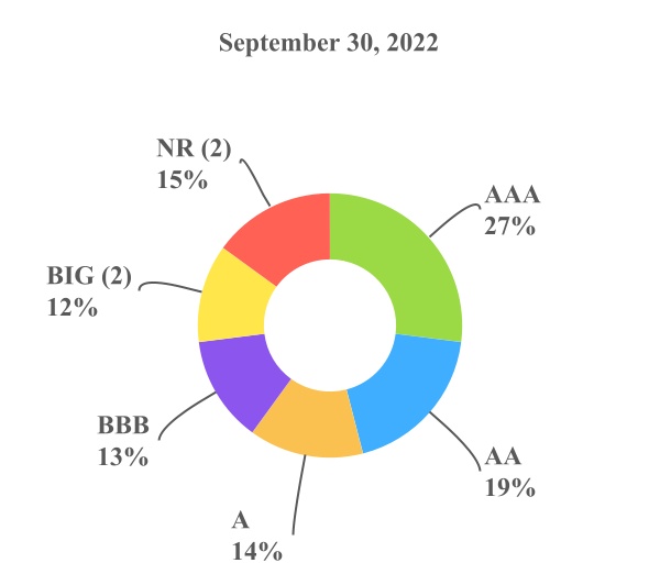 ambc-20220930_g4.jpg