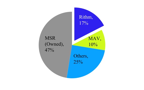 2748779099918