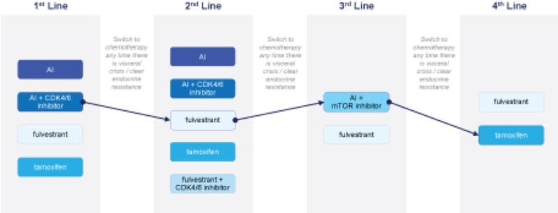 Diagram
Description automatically generated