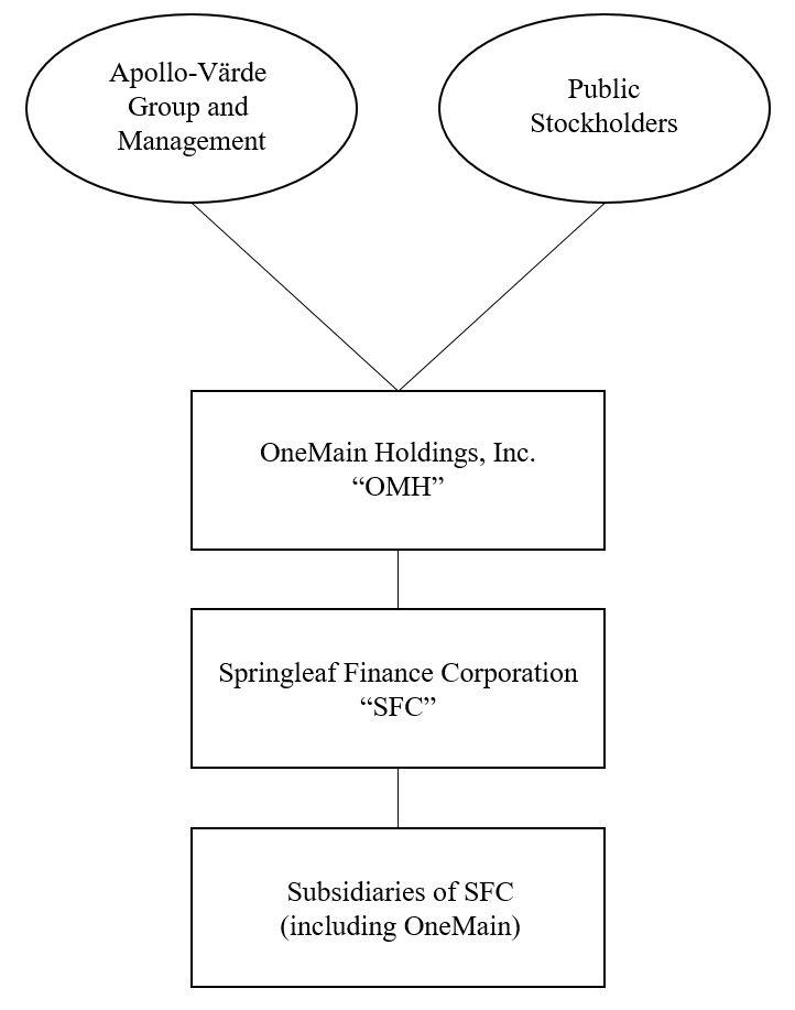 omf-20191231_g1.jpg