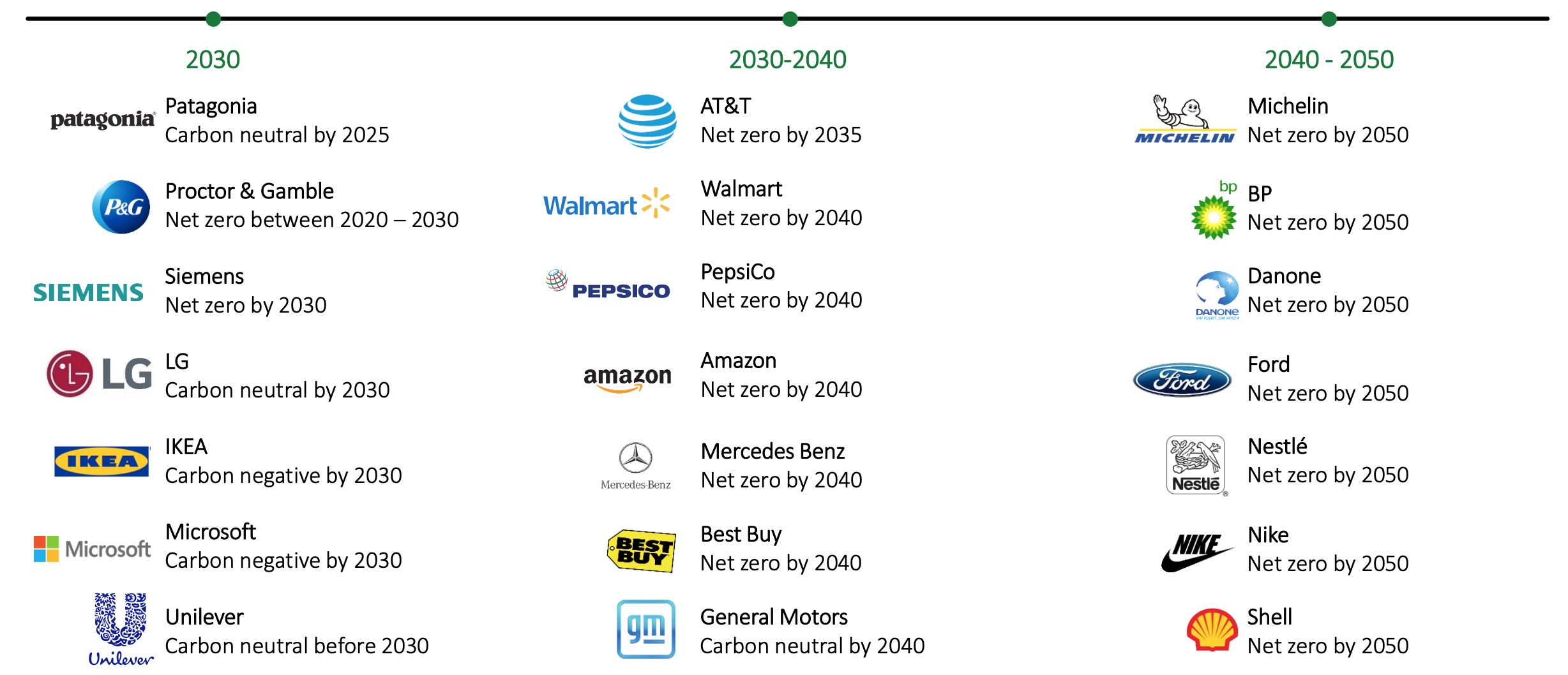 ORGN leading institutions.jpg