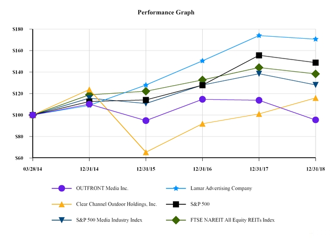 chart-5f2f19f17ae75895a0d.jpg