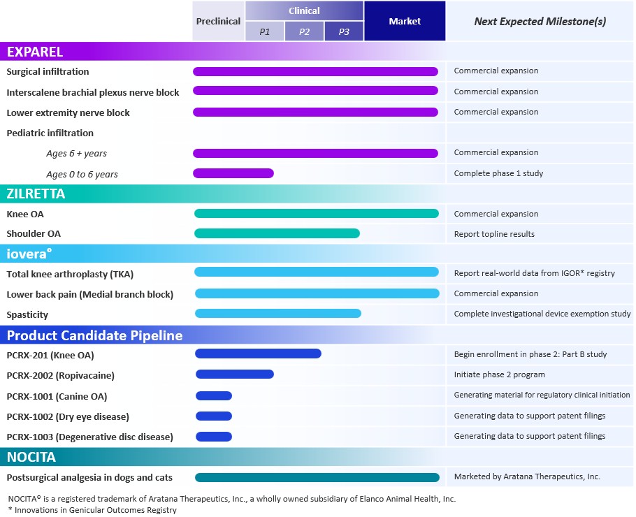 ProductPipeline31Mar2026.jpg