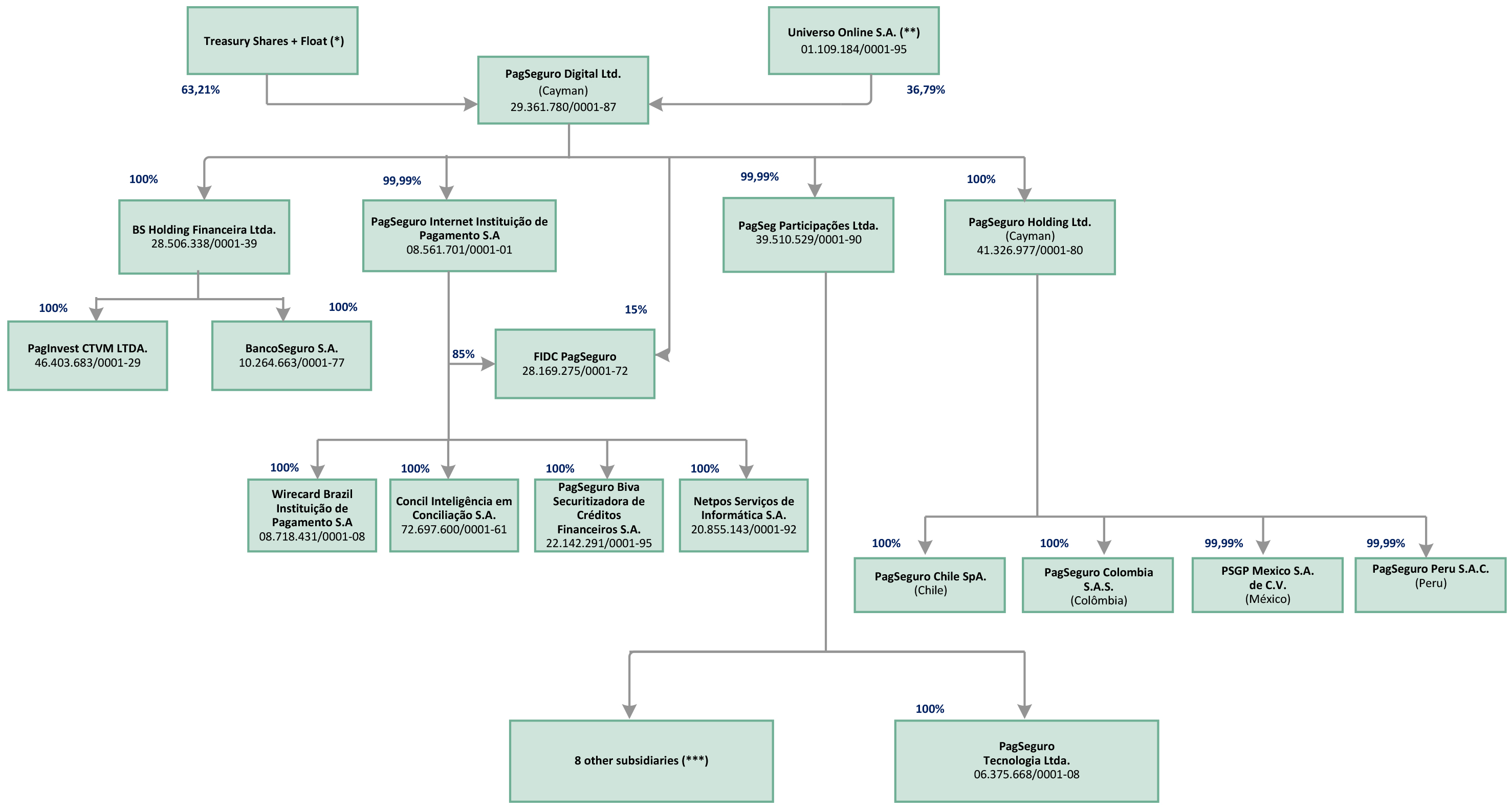 Organograma-Final--20F-pag86.jpg