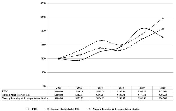 graph1.jpg