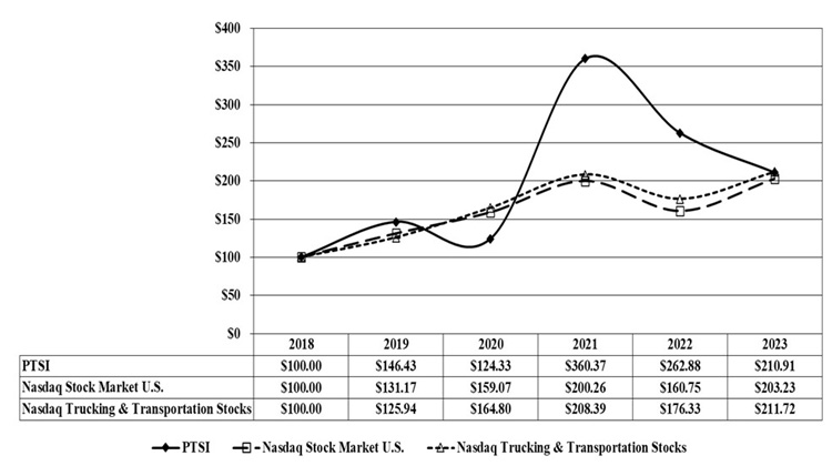 graph2023.jpg