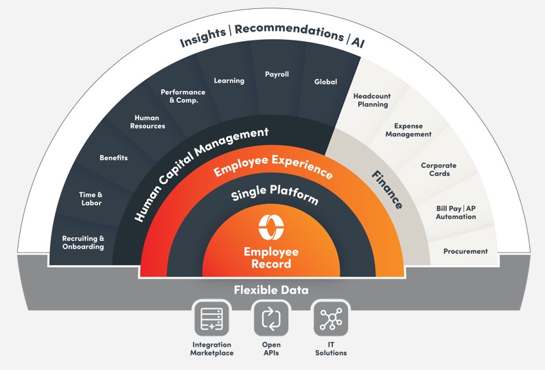 2025ProductWheel.jpg