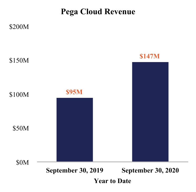 pega-20200930_g3.jpg
