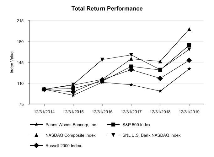 chart-f08572378e9a5ebf983.jpg