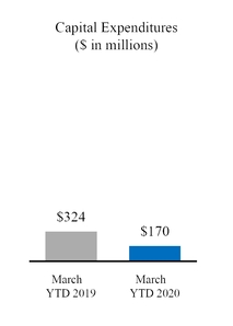 chart-91fe1253518154d0b16.jpg