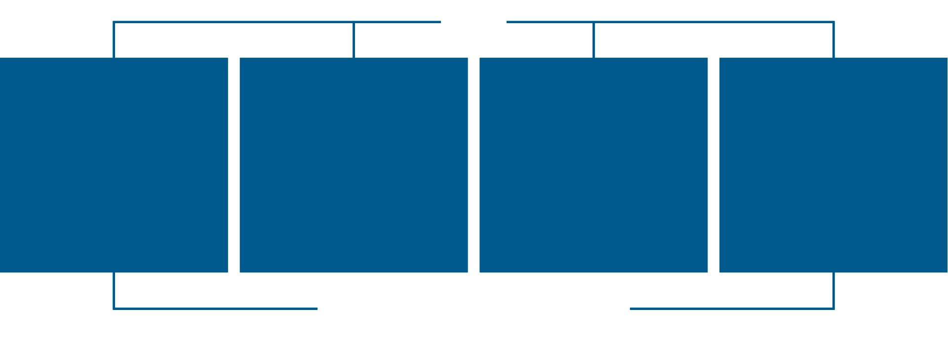 This visual shows Philips&rsquo; risk categories and factors