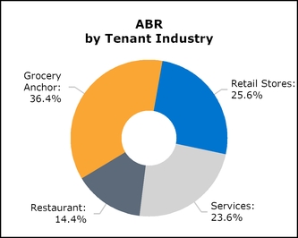 chart-15c6ba87797936f58dc.jpg