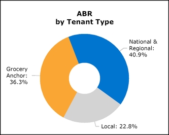 chart-093922028d47d58447b.jpg
