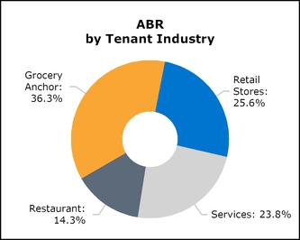 chart-256f0d81b6f469eb511.jpg