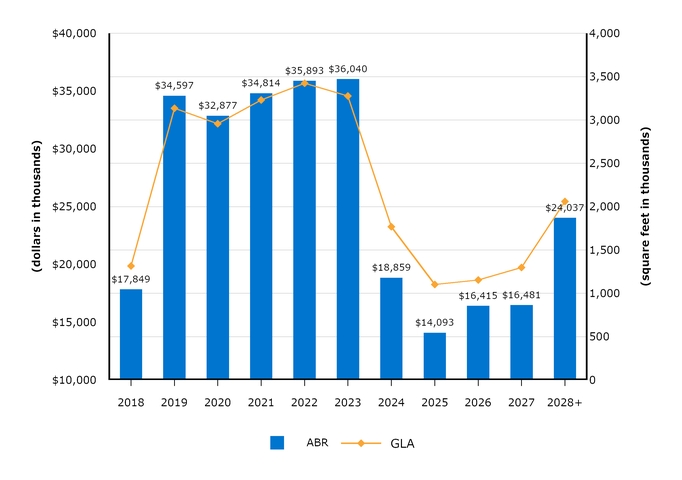 chart-75342e67578ae613efb.jpg