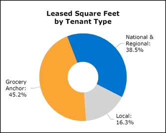 chart-9dbf0bec04584747e55.jpg