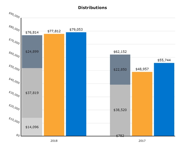 chart-7eb19c2268d75c73g01.jpg