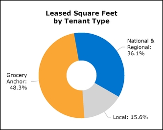 chart-a8a3001173df5eedba0.jpg