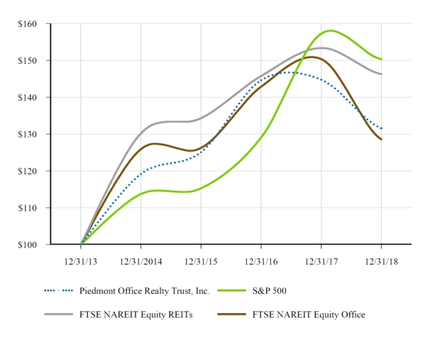 chart-1448551d03955a66b20.jpg