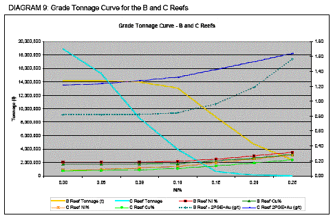 [platinum20f022806010.gif]