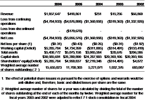 [f20fform06finalversionedg002.gif]
