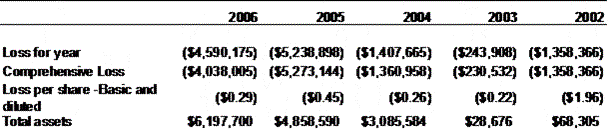 [f20fform06finalversionedg004.gif]