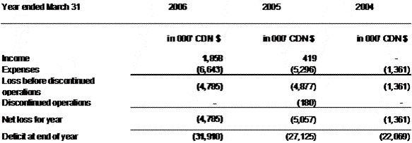[f20fform06finalversionedg008.gif]