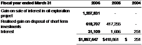 [f20fform06finalversionedg010.gif]