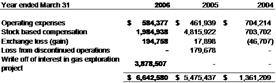 [f20fform06finalversionedg012.gif]