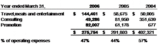 [f20fform06finalversionedg014.gif]