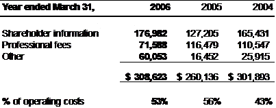 [f20fform06finalversionedg016.gif]