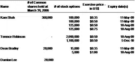 [f20fform06finalversionedg022.gif]