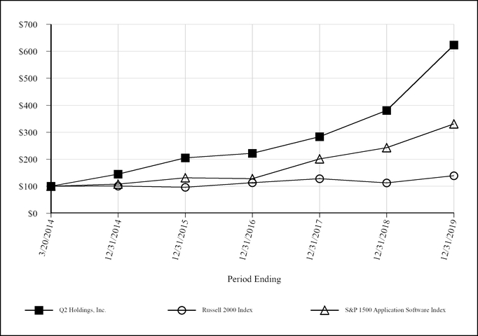 chart-f3cbe290ef7350658ee.jpg