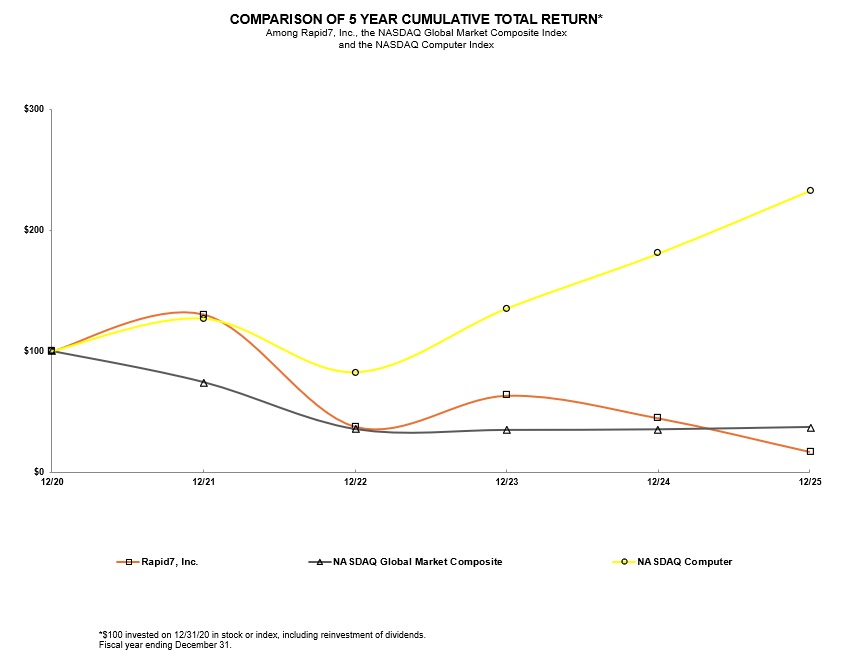 Stock Graph.jpg