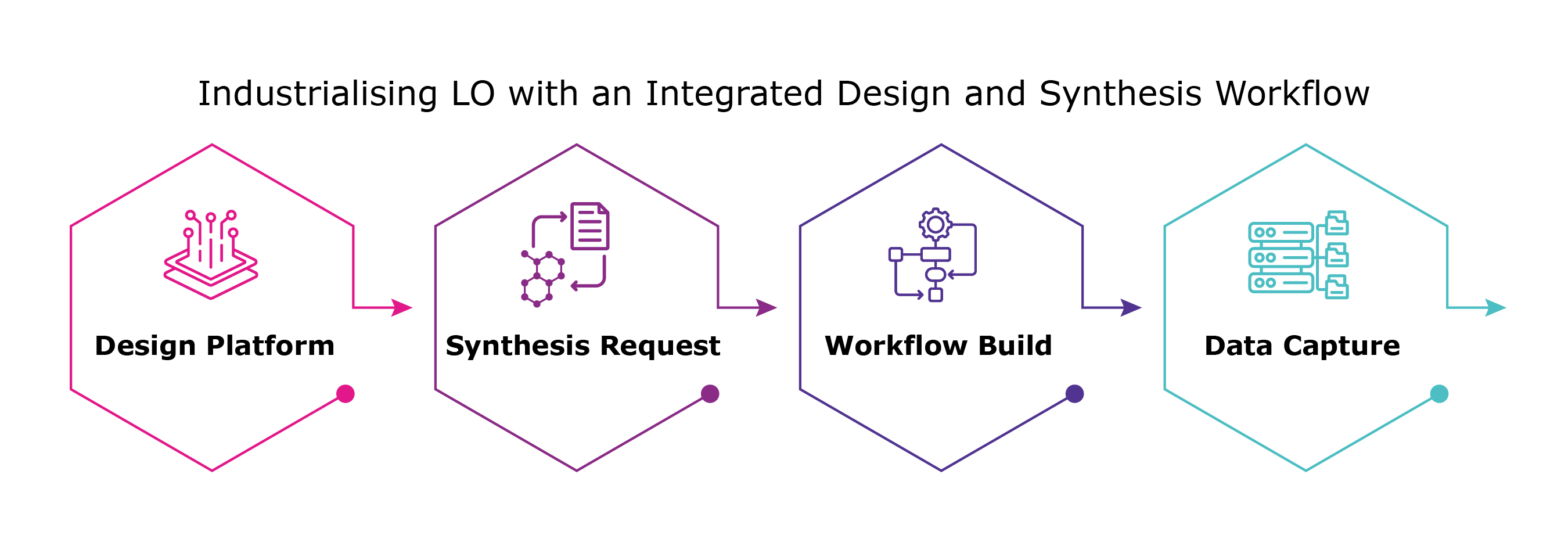 27_lo_integrated_design.jpg