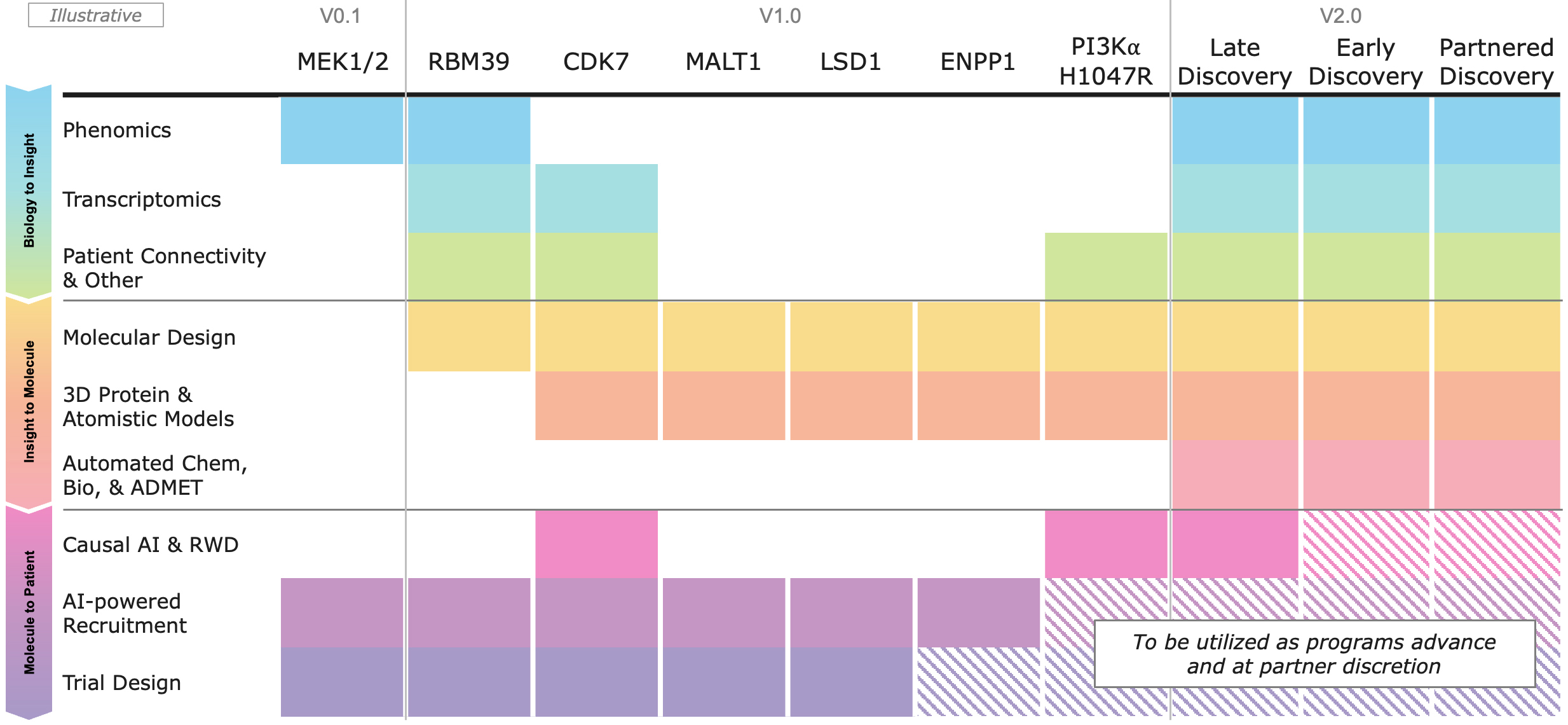 fig11_rainbow-portfolio.jpg