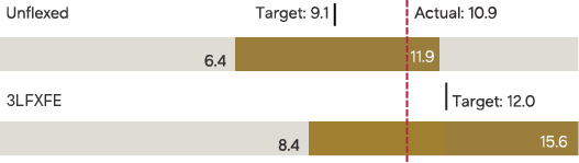 chart-2.jpg
