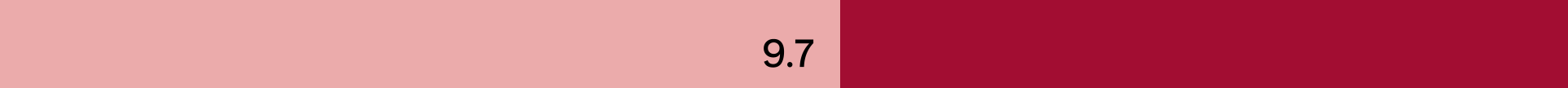 1166