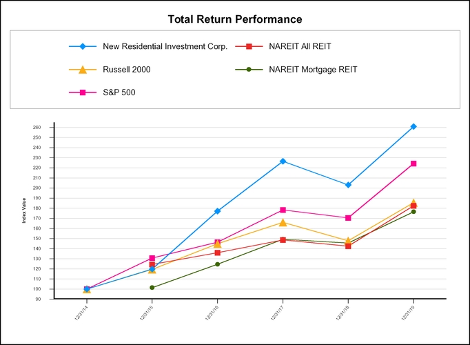 chart-c30c6cd6cc375ff9891.jpg